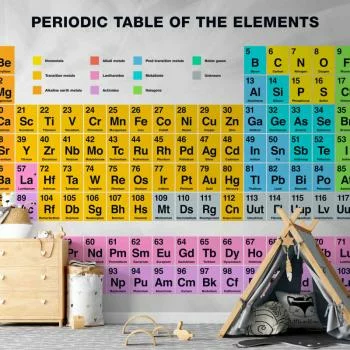 Fototapeta wodoodporna - Periodic Table of the Elements