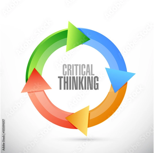 Fototapeta Critical Thinking cycle sign illustration