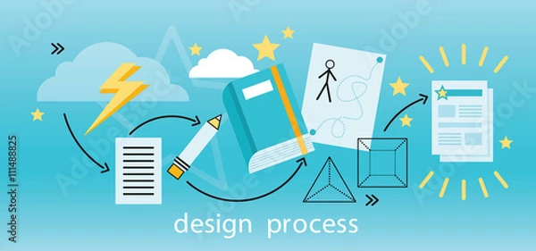 Fototapeta Design Process Banner Flat Concept