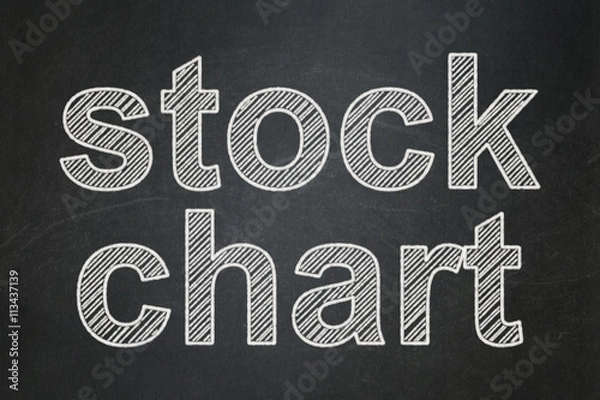 Fototapeta Business concept: Stock Chart on chalkboard background