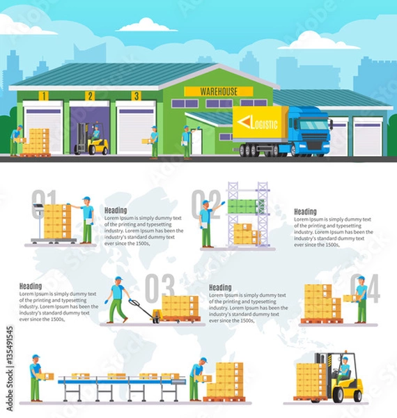 Fototapeta Logistic Warehouse Infographic