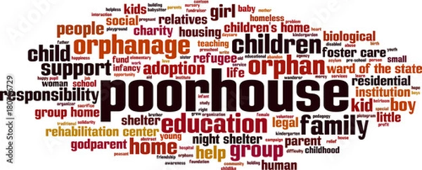 Obraz Poorhouse word cloud