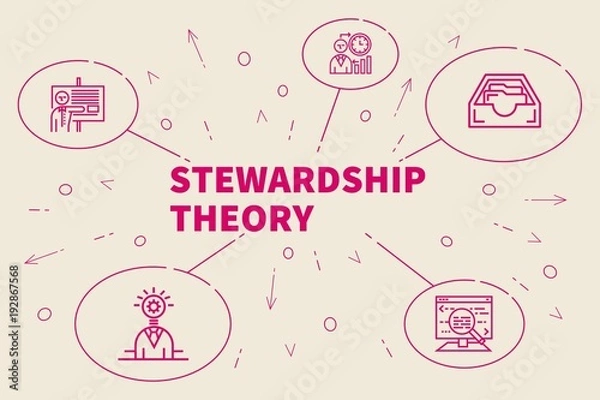 Fototapeta Business illustration showing the concept of stewardship theory