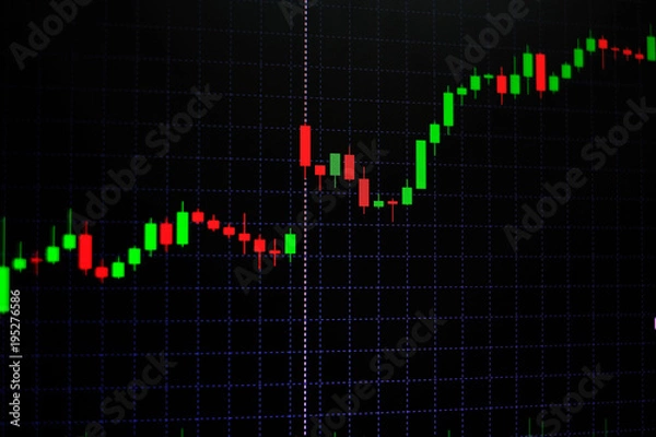 Fototapeta Candle stick graph chart with indicator showing bullish point or bearish point, up trend or down trend of price of stock market or stock exchange trading, investment concept.