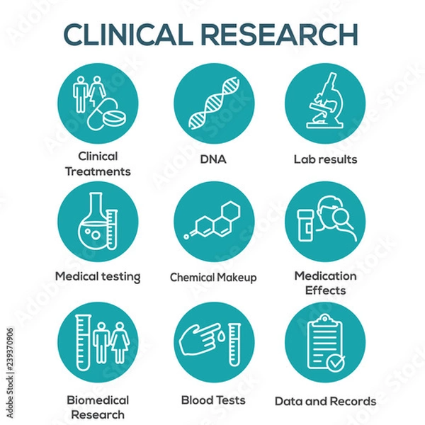 Fototapeta Medical Healthcare Icons with People Charting Disease or Scientific Discovery New Employee Hiring Process icon set