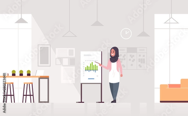 Fototapeta arab businesswoman presenting financial graph on flip chart arabic business woman making presentation concept modern co-working center office interior horizontal full length