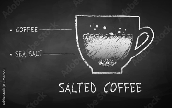 Fototapeta Chalk drawn sketch of Salted Coffee recipe