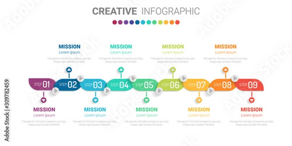 Fototapeta set of infographic elements