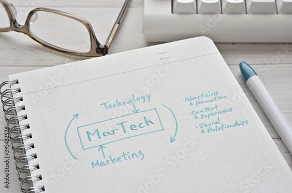 Fototapeta There is a keyboard on the desk, a pair of glasses and a notebook with a "Martech" diagram on it. It's a term coined from marketing and technology.