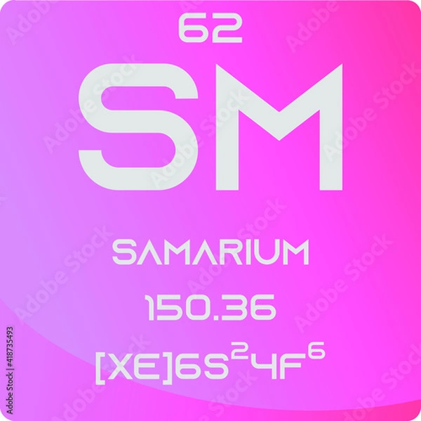 Fototapeta Samarium Sm Lanthanide Chemical Element vector illustration diagram, with atomic number, mass and electron configuration. Simple gradient design for education, lab, science class.