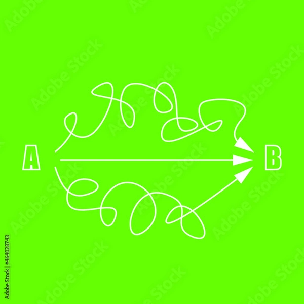 Fototapeta Simple short straight and complicated long curved paths from A to B. Easy and difficult ways, simplicity and confusion concept. Flat design.