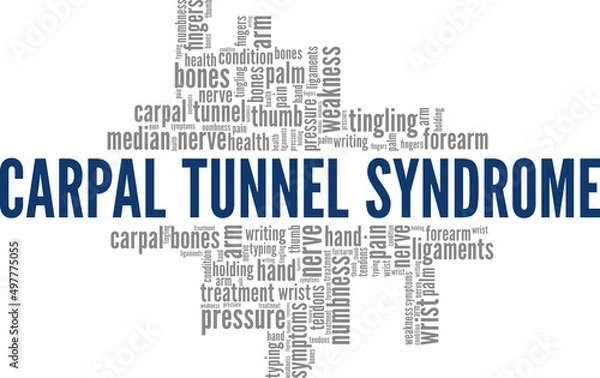 Fototapeta Carpal Tunnel Syndrome conceptual vector illustration word cloud isolated on white background.