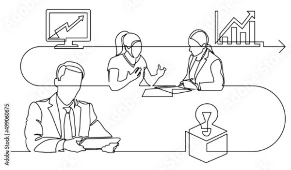 Fototapeta business concept one line drawing illustration of work process