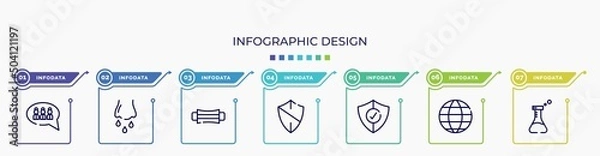 Fototapeta infographic for concept. vector infographic template with icons and 7 option or steps. included group, runny e, hygiene mask, antivirus, protection, world, flask editable vector.