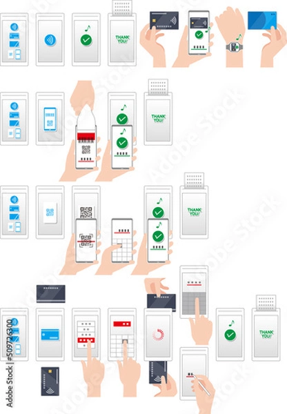 Fototapeta クレジットカードやアプリ、コードでのキャッシュレス決済