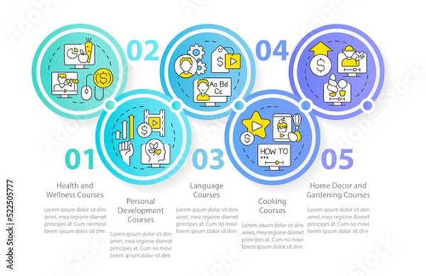 Fototapeta Online tutorials ideas blue circle infographic template. Data visualization with 5 steps. Editable timeline info chart. Workflow layout with line icons. Myriad Pro-Regular font used