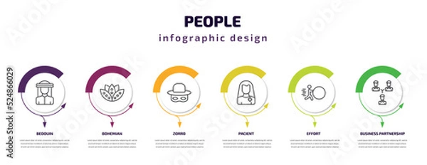 Fototapeta people infographic template with icons and 6 step or option. people icons such as bedouin, bohemian, zorro, pacient, effort, business partnership vector. can be used for banner, info graph, web,