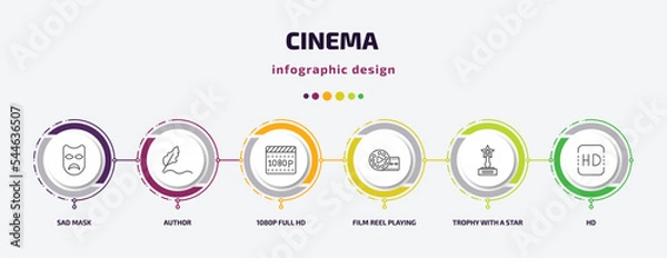 Fototapeta cinema infographic template with icons and 6 step or option. cinema icons such as sad mask, author, 1080p full hd, film reel playing, trophy with a star, hd vector. can be used for banner, info