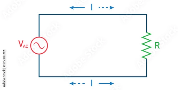 Fototapeta Alternating current (AC) circuit. Vector illustration isolated on white background.