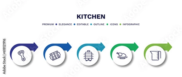 Fototapeta set of kitchen thin line icons. kitchen outline icons with infographic template. linear icons such as bottle opener, muffin pan, steamer, broiler, measuring cup vector.