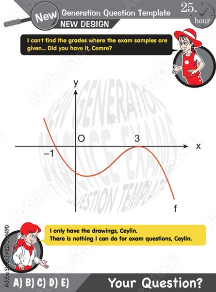 Fototapeta Math, simple inequalities, Next generation problems, for teachers, boy, girl, two sisters speech bubble, template, experiment