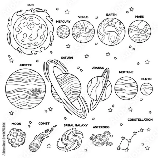 Fototapeta Set of outline planets of solar system. Cartoon Star Sun and planets Earth, Mars, Jupiter, Saturn and other. Contour vector illustrations perfect for page of the kids coloring book on space theme.