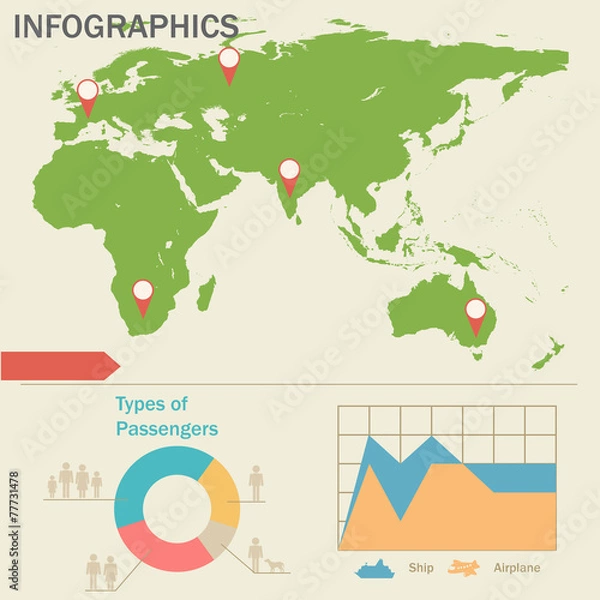 Fototapeta An infographics with a map