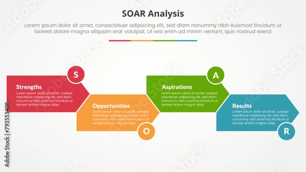 Fototapeta SOAR analysis infographic concept for slide presentation with arrow shape right direction up and down with 4 point list with flat style