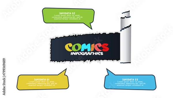 Fototapeta Comics infographic with 3 steps, options, parts or processes. Business data visualization. Creative infographic template