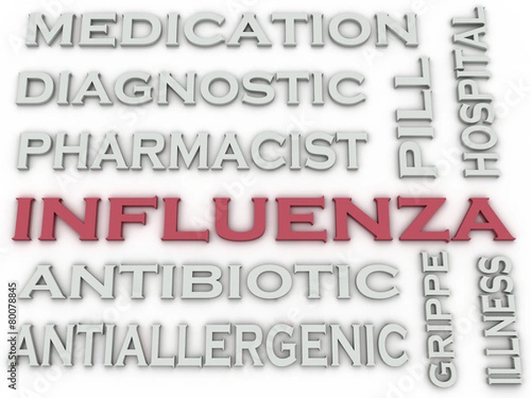 Fototapeta 3d image Influenza  issues concept word cloud background