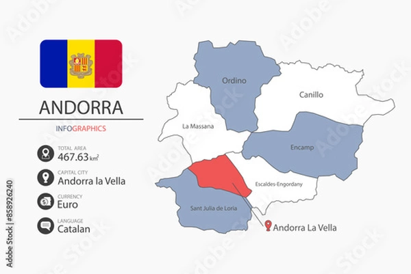 Fototapeta Andorra map infographic elements with flag of city. Separate of heading is total areas, Currency, Language and the capital city in this country.