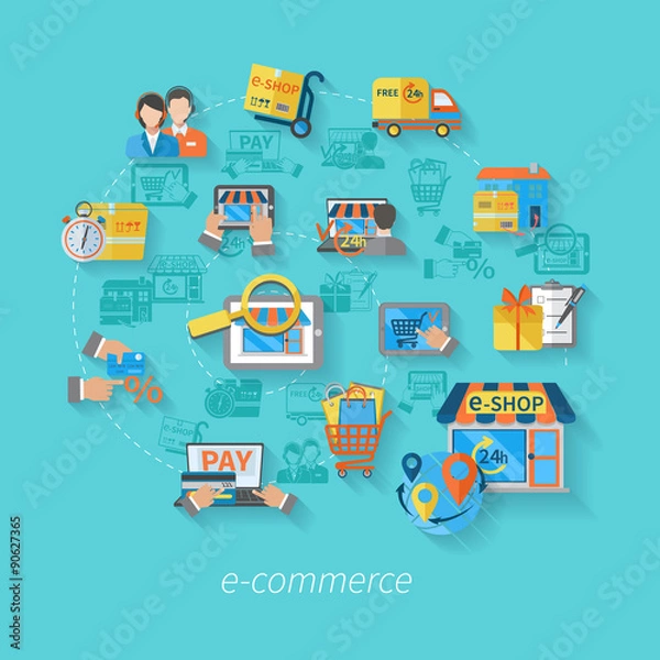 Fototapeta Shopping E-commerce Concept